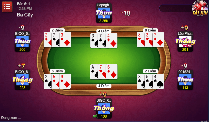 Khám phá go88vn. top cổng game uy tín hàng đầu Việt Nam năm 2024