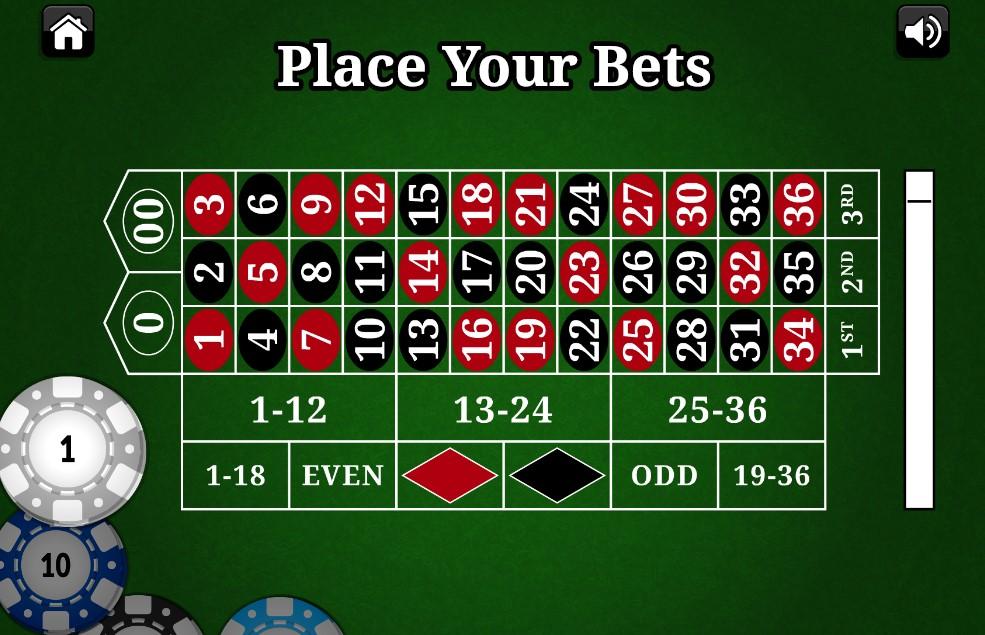 Giải thích slot nghĩa là gì và cách sử dụng slot trong các tình huống khác nhau