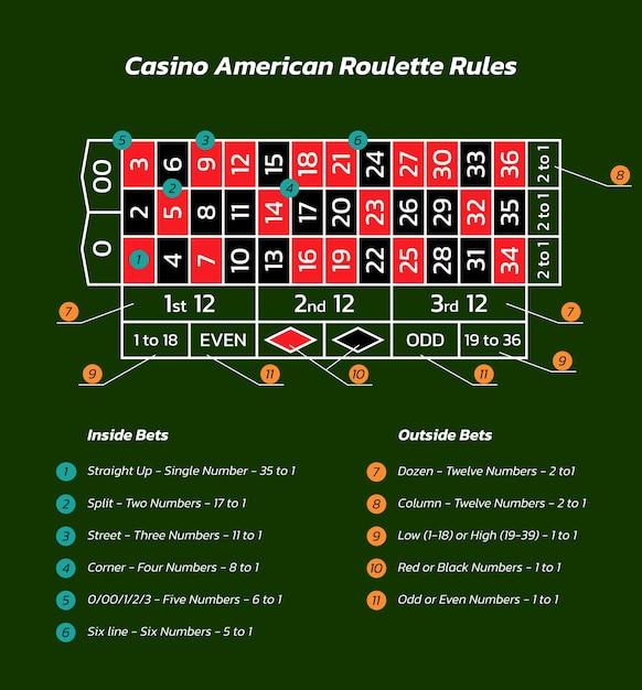 Khám phá cách chơi poker việt nam trên nền tảng ZingPlay cho người mới bắt đầu